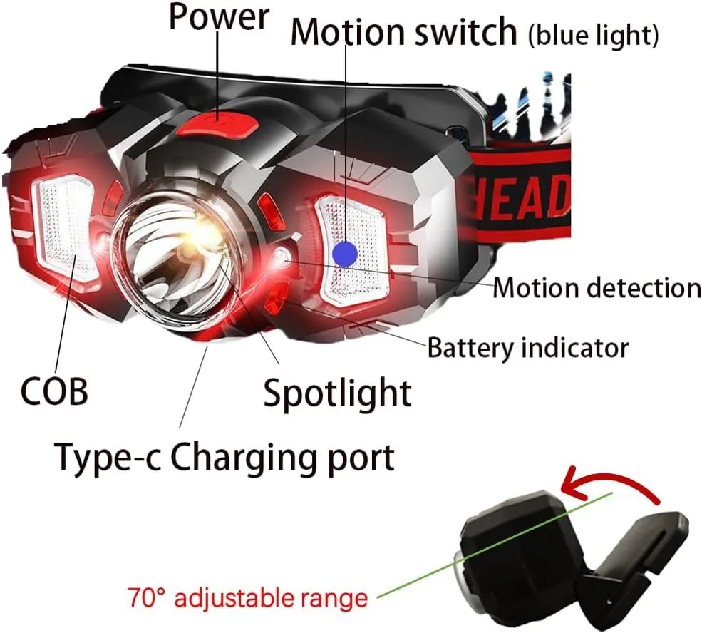 2 Headlamps, White&Red LED Headlamp, 70 Up&Down Adjustable, 4 Clips, Motion Switch, 800 Lumens, 500 Feet Distance and 10 Hours Running Time MAX, IPX5 Waterproof, for Camping, Hiking, Fishing