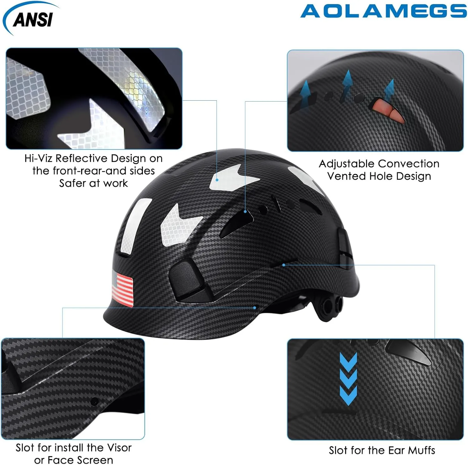 Carbon Fiber Pattern Hard Hats - Construction OSHA Approved Hard Hat,ANSI Z89.1 Type 1 Class C Adjustble Vented Safety Helmet for Men Women,6-Pt Suspension Low Profile Hard Hat with Chin Strap Cascos
