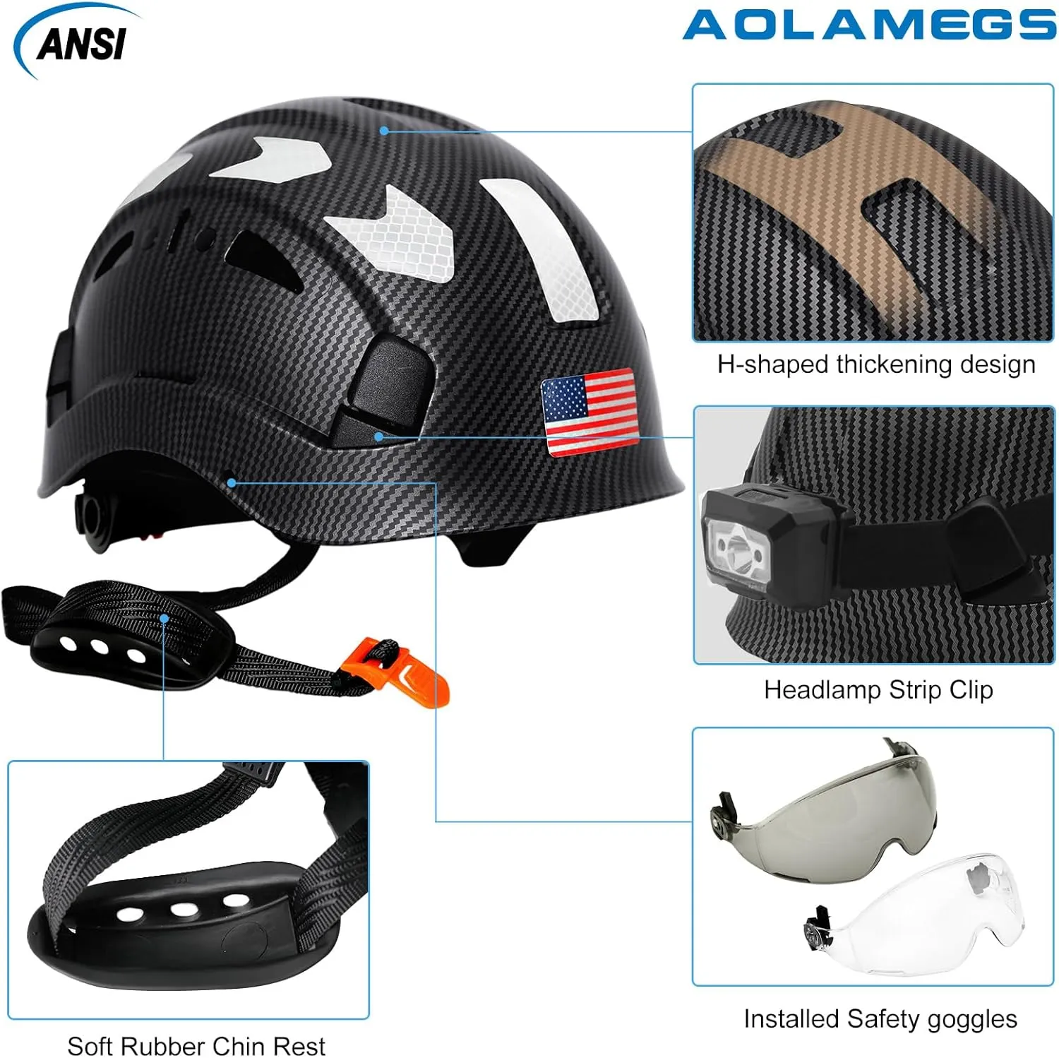 Carbon Fiber Pattern Hard Hats - Construction OSHA Approved Hard Hat,ANSI Z89.1 Type 1 Class C Adjustble Vented Safety Helmet for Men Women,6-Pt Suspension Low Profile Hard Hat with Chin Strap Cascos