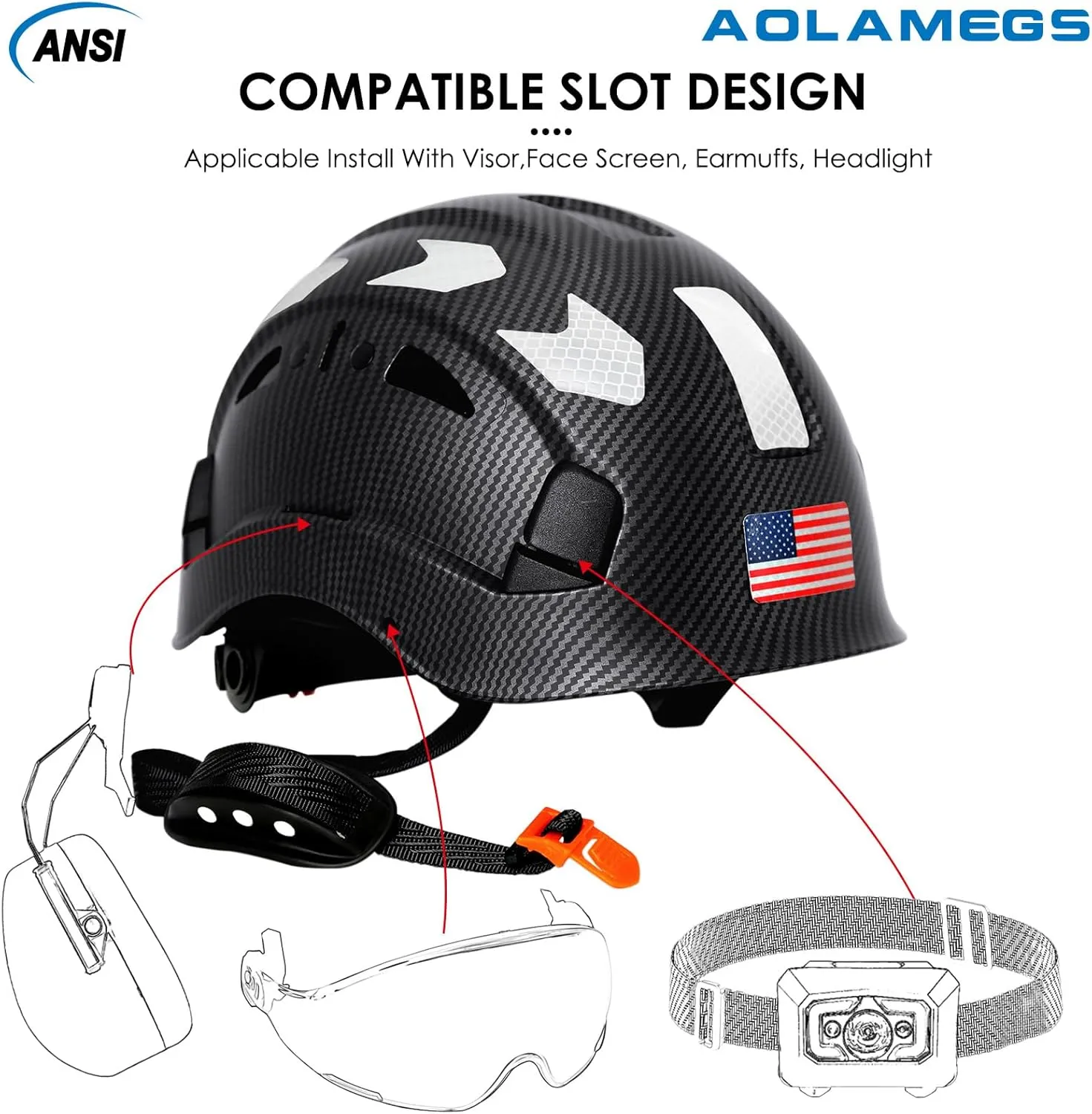 Carbon Fiber Pattern Hard Hats - Construction OSHA Approved Hard Hat,ANSI Z89.1 Type 1 Class C Adjustble Vented Safety Helmet for Men Women,6-Pt Suspension Low Profile Hard Hat with Chin Strap Cascos