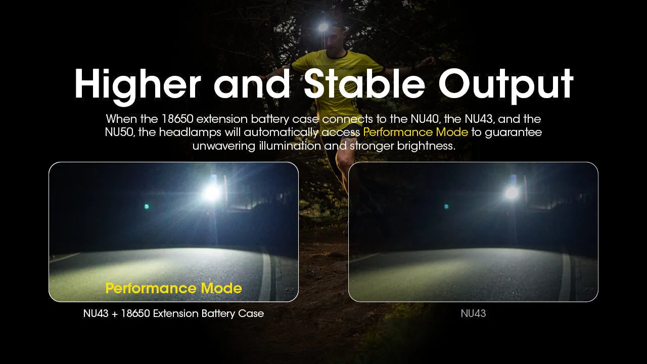 Nitecore Extension Battery Case w/ USB Power Bank Function (for NU40/NU43/NU50 Headlamps)