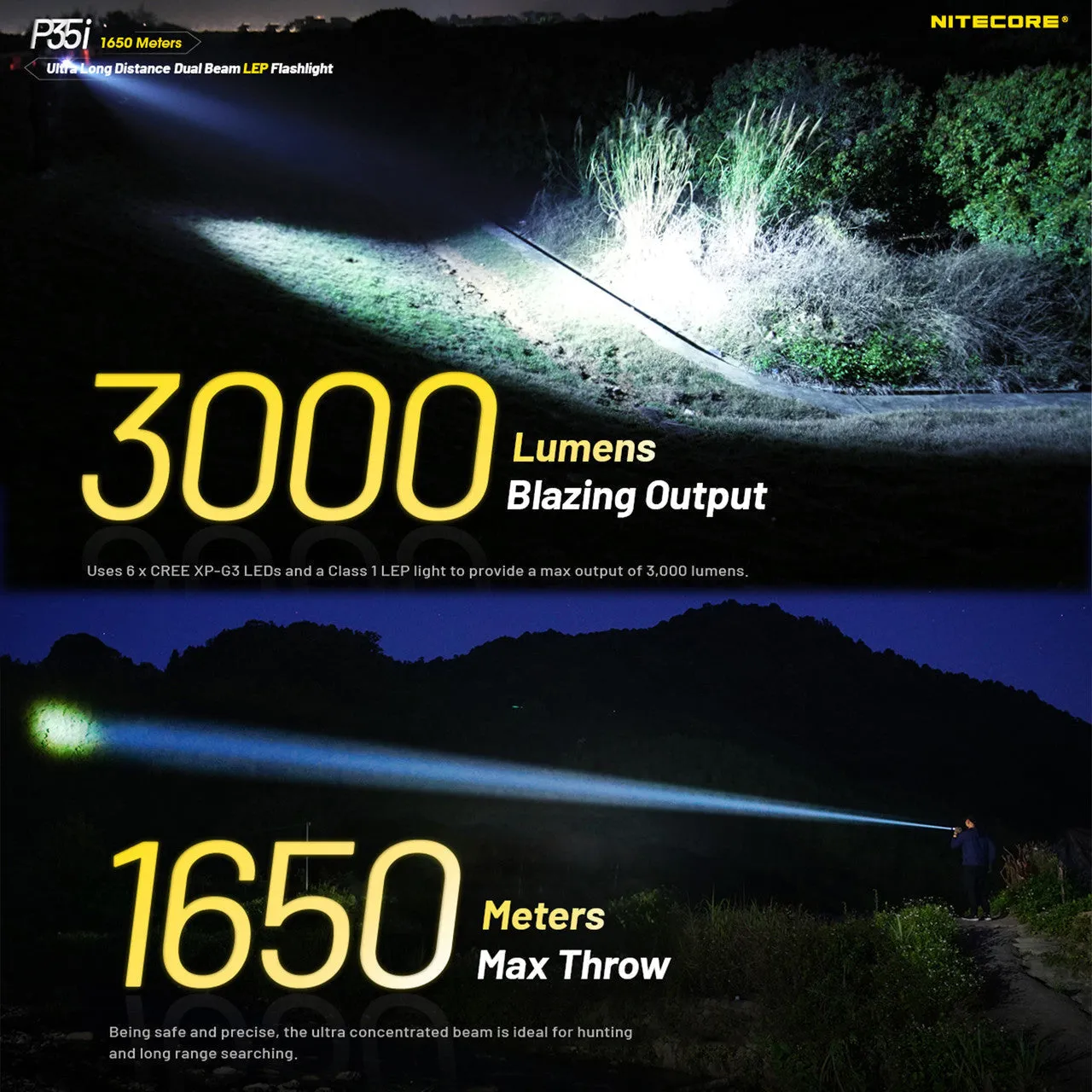Nitecore P35i Long Throw LEP Flashlight (3000 Lumens | USB-C Rechargeable)