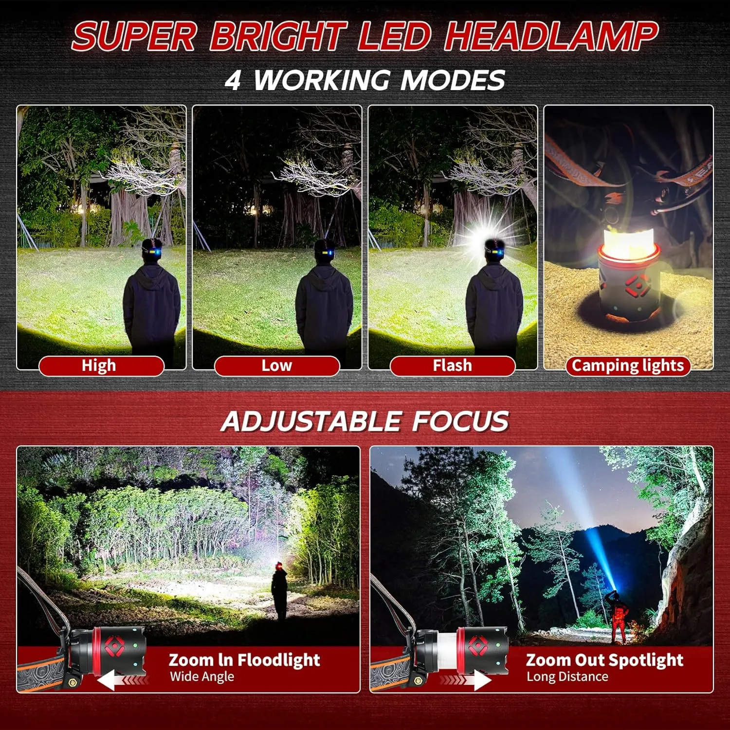 Rechargeable Headlamp 2 Pack, 5000LM Super Bright LED Headlight with 90 Adjustable Beam, IPX4 Waterproof, 4 Modes Zoomable Head Lamp for Camping, Hiking, Hunting, Running, Cycling, Emergency
