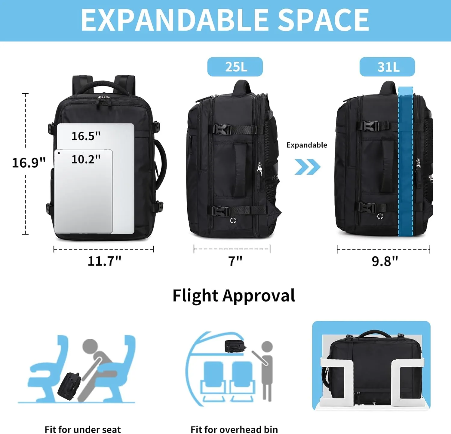 Travel Backpack for Women Carry On Flight Approved Casual Daypack Expandable 2 Laptop Backpack, 17inch 32 liters Black